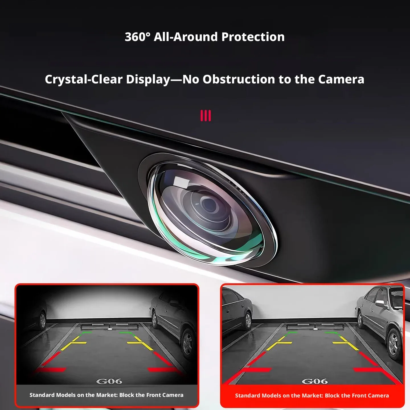 Rear Camera For Car - 車の前後カメラ保護カバー、雨、砂、石の衝突保護カバー、後退時の保護装置