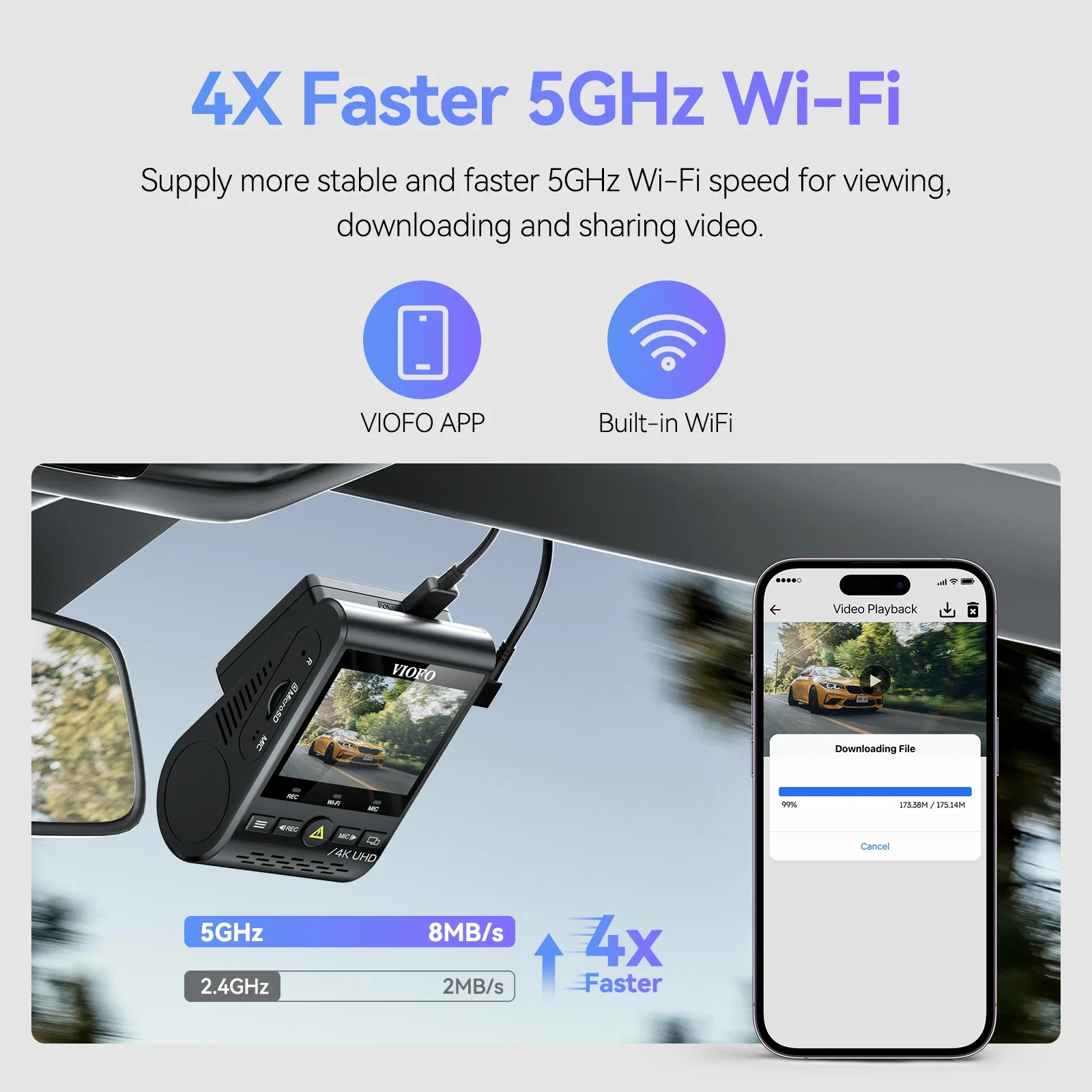 VIOFO A129 Pro Duo ドライブレコーダー 4 - Rear Camera For Car のレビューと価格
